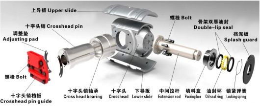 Crosshead Assembly